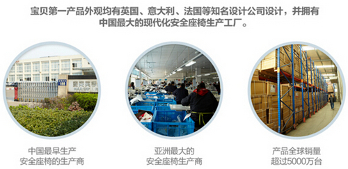 宝贝第一接轨国际，儿童安全座椅新时代——国际货物运输代理的幕后力量